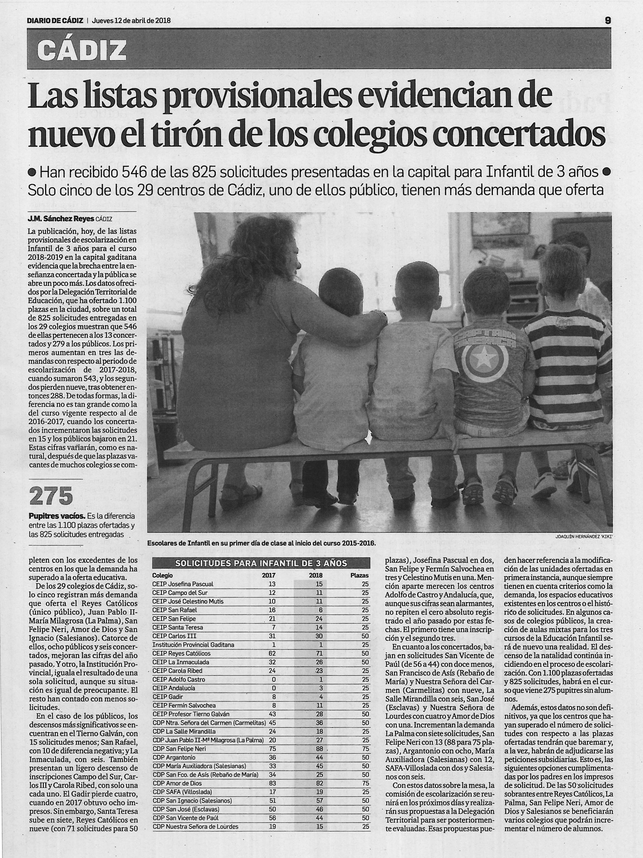 Noticia del Diario de Cádiz del jueves 12 de abril de 2018